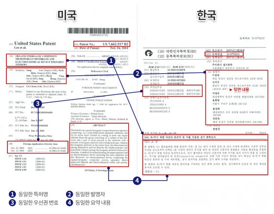 지난 25일 SK이노베이션이 자사 홍보 홈페이지에 공개한 LG화학의 리튬이온전지 분리막 관련 특허 원문. [사진=SK이노베이션]