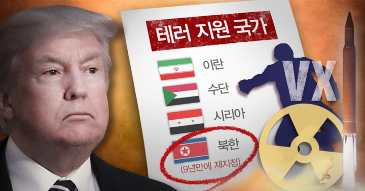 트럼프, 2017년 북한 테러지원국 재지정 PG [사진=연합뉴스]