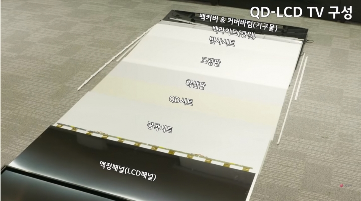 삼성전자 QLED TV를 분해한 LG전자 유튜브 동영상 캡쳐. [사진=LG전자 유튜브]