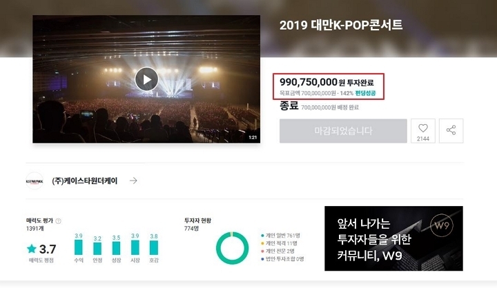 지난해 역대 최단 시간 펀딩 투자 신기록을 세운 ‘대만 K-POP 콘서트’가 만기일 후에도 투자자들에게 상환금을 지급하지 않아 물의를 빚고 있다. [사진=와디즈 홈페이지]