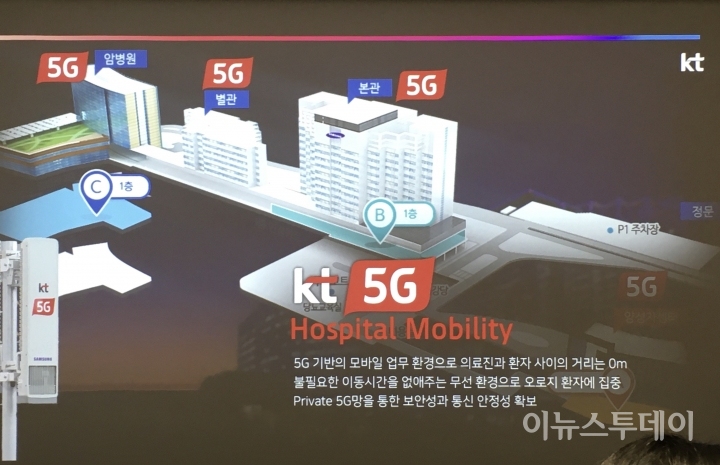 KT는  ‘5G 스마트 병원’ 구축을 위해 병원 내 5G 인빌딩 기술을 접목했다.[사진=송혜리 기자]