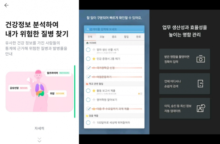 네이버 앱 국민비서 신청 후 코로나 지원금 통보받기