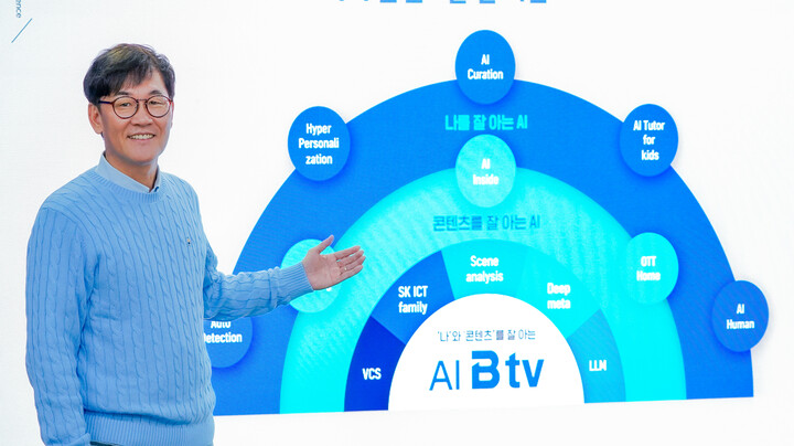 김성수 SK브로드밴드 커스터머 사업부장이 20일 AI B tv 서비스에 대해 소개하고 있다. [사진=SK브로드밴드]