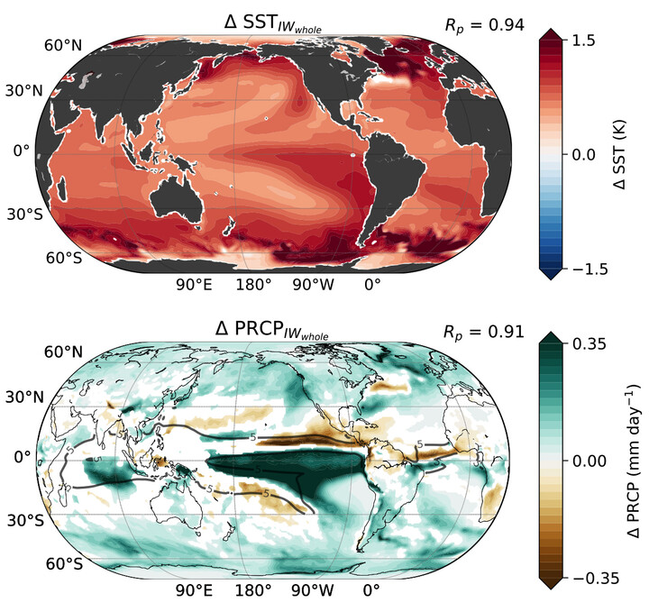 슈퍼컴퓨터로 예측한 탄소중립 이후 (위) 해수면 온도와 (아래) 강수의 변화 패턴 [그림=KISTI]