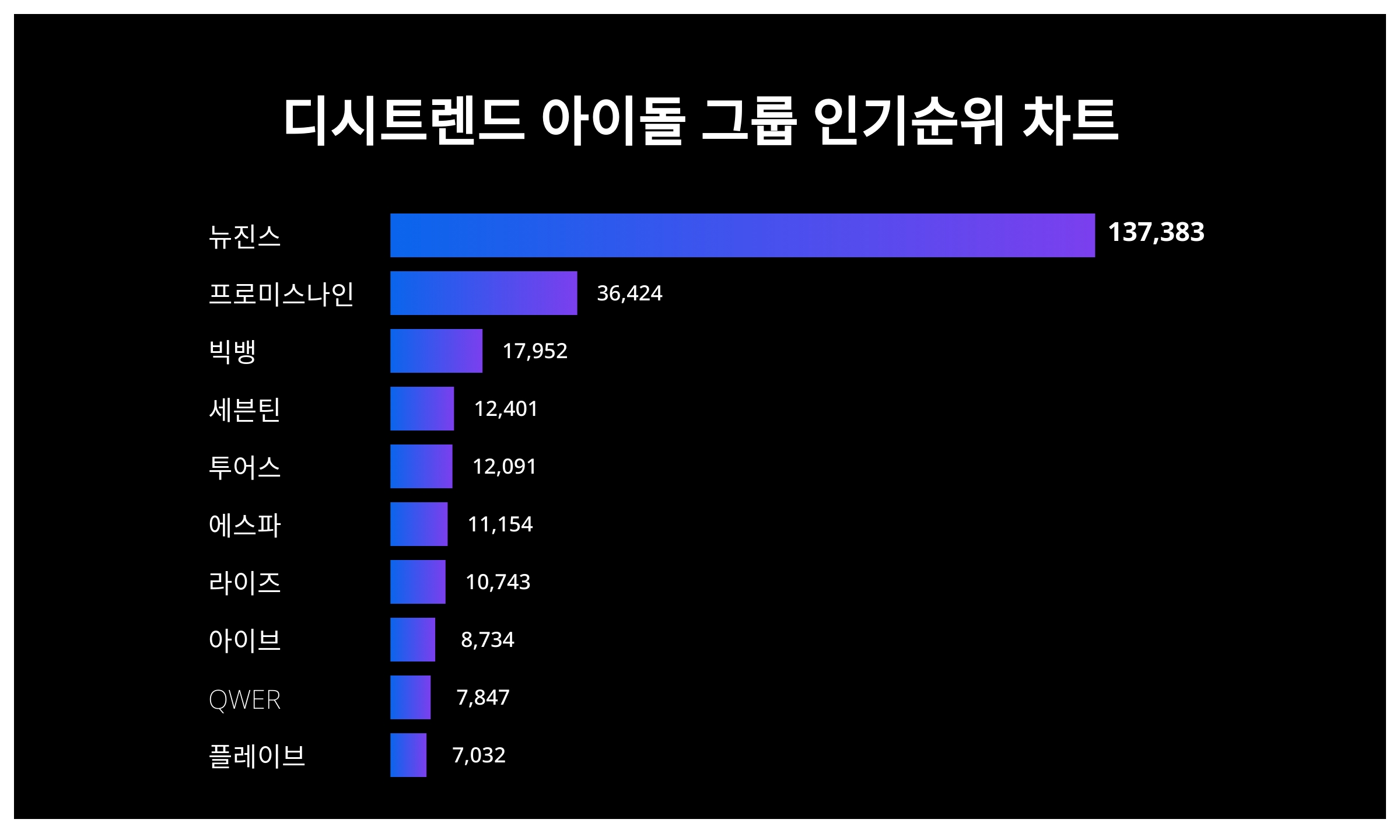 [사진=디시트렌드]