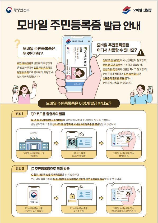14일부터 대전 전 지역으로 확대 시행되는 모바일 주민등록증 관련 내용 [사진=대전시]