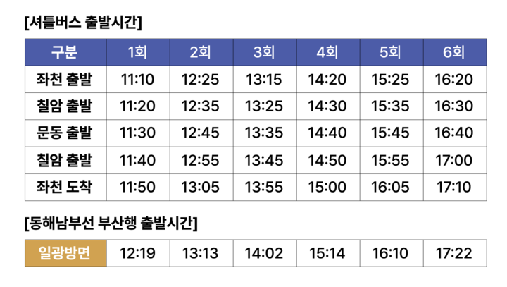 행사장 무료 셔틀버스 운행시간표 [사진=기장군]