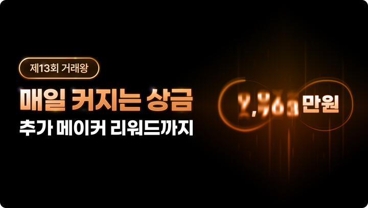 빗썸이 거래금액에 따라 상금이 커지는 누적형 이벤트 ‘제13회 빗썸 거래왕’을 개최한다. [사진=빗썸]