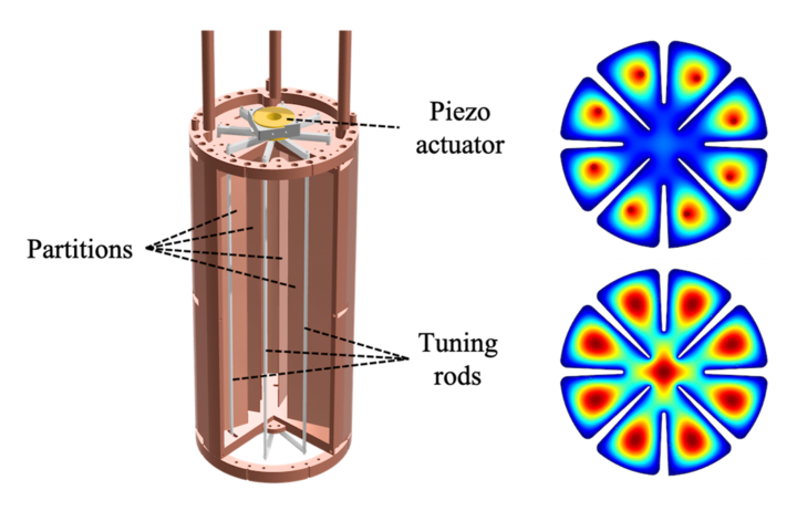  ‘액시온’ 설명도. [사진=