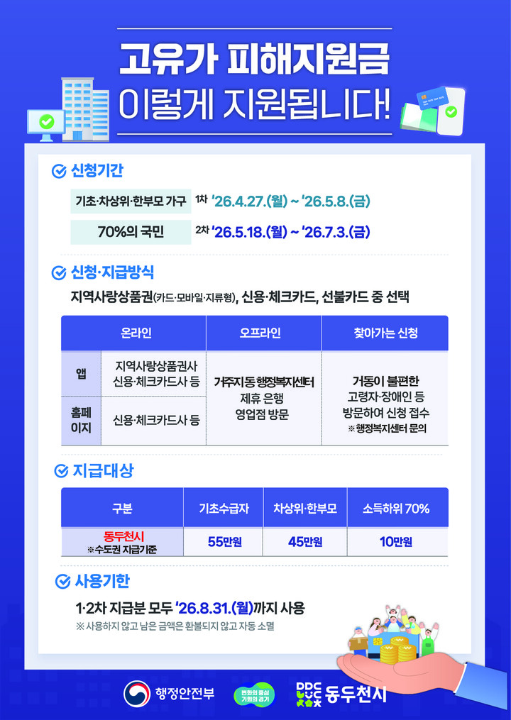 동두천시 '고유가 피해지원금' 지급 안내문 [사진=동두천시]