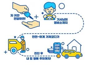 카몬스터 '카몬 딜리버리 서비스' 신규 오픈 - 뉴스 썸네일 이미지