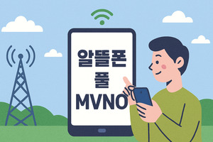 "알뜰폰 M&A 규제 완화" 과기정통부···풀MVNO 탄생하나 - 뉴스 썸네일 이미지