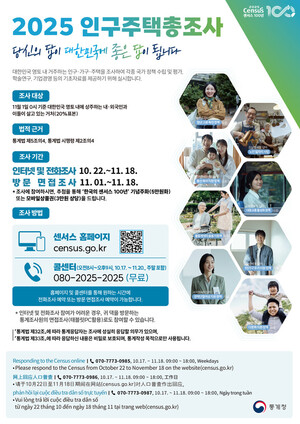 김해시, '2025 <b>인구주택총조사</b>' <b>실시</b>