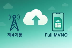 '실패의 기억' 제4이통, 진입장벽 낮춘다···"풀MVNO 육성이 현실적" - 뉴스 썸네일 이미지