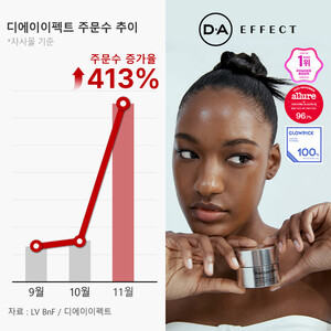 <b>디에이이펙트</b> "론칭 3개월 만에 주문수 413%↑"