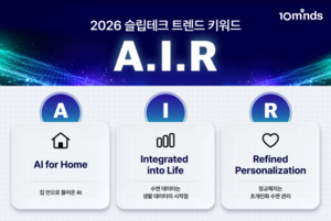 [게임체인저 AX] 슬립테크 'A.I.R'시대 선언···텐마인즈, AI 수면 생태... - 뉴스 썸네일 이미지