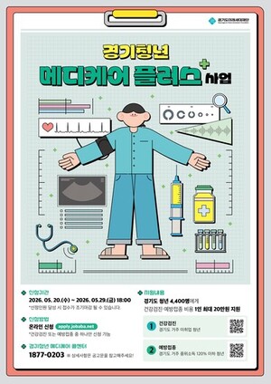 경기도, 청년 내시경·MRI 등 검진비 지원···최대 20만원