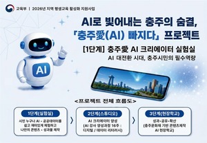 충주시, 시민 대상 AI 기반 평생교육 프로젝트 본격 운영
