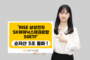 KB자산운용, 'RISE 삼전닉스채혼50 ETF' 순자산 3조 돌파 - 뉴스 썸네일 이미지