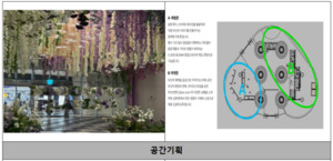 부산 도시브랜드를 입고·맛보고·즐긴다... '부산 브랜드숍 팝업스토어... - 뉴스 썸네일 이미지