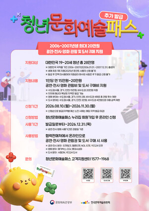 영화·공연에 도서 구입까지 혜택 쑥···동해시 '청년문화예술패스' 2차 발급