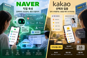 헬스케어 시장, 양대 포털의 엇갈린 승부수···네이버는 키우고 카카... - 뉴스 썸네일 이미지