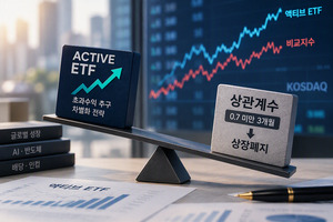 초과수익 내도 상폐···액티브 ETF 발목 잡는 상관계수 - 뉴스 썸네일 이미지