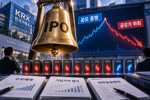 공모 흥행 뒤 주가 급락, IPO 셈법의 그늘 - 뉴스 썸네일 이미지